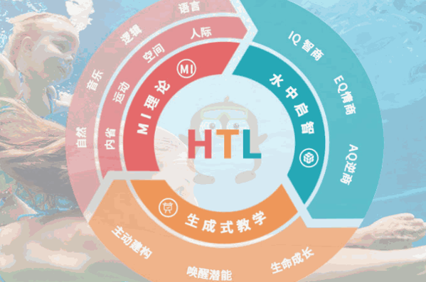 乐宝爱婴婴儿游泳馆